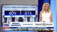 New survey shows young Americans are willing to take on debt to travel