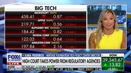 SCOTUS 'kicked the can' down the road on Big Tech rulings: Kara Frederick