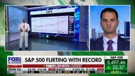 Small caps unlikely to outperform S&P 500 anytime soon: Adam Kobeissi